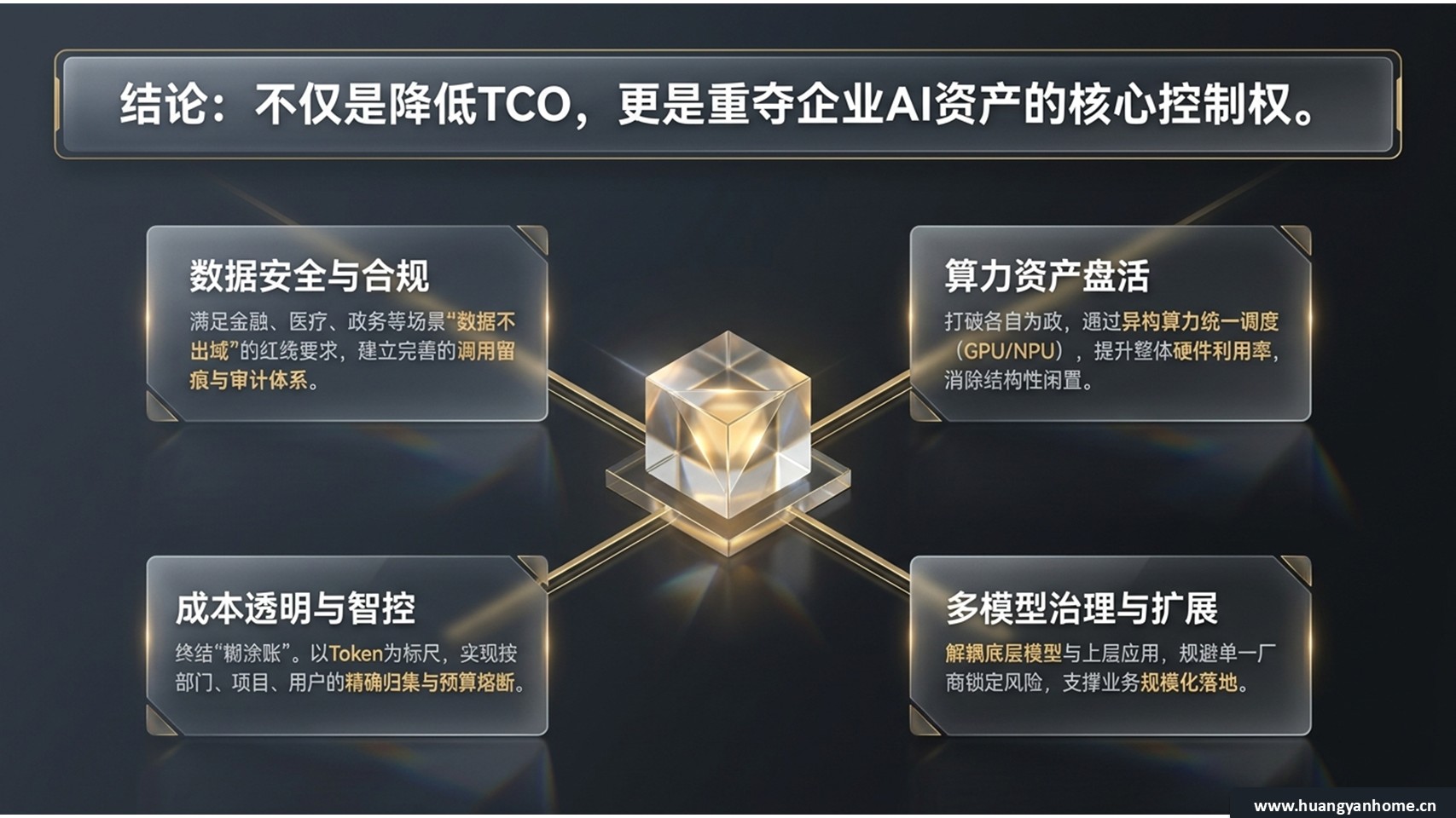 AI 资产控制权
