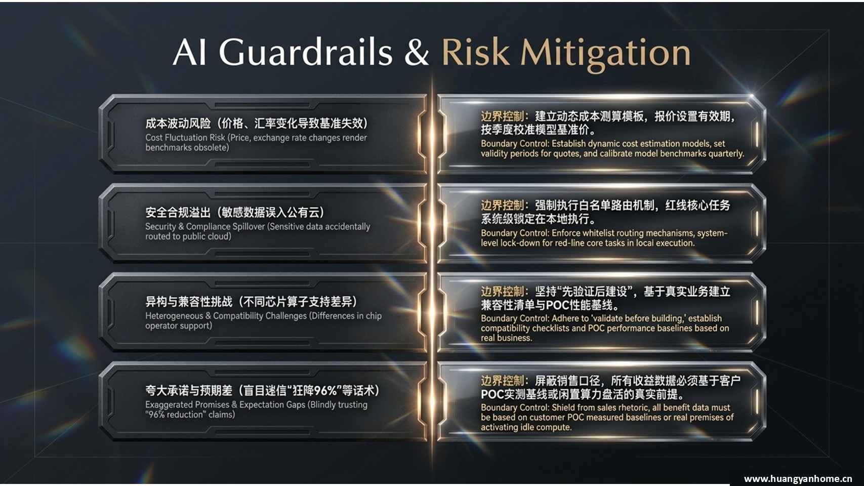 行动建议