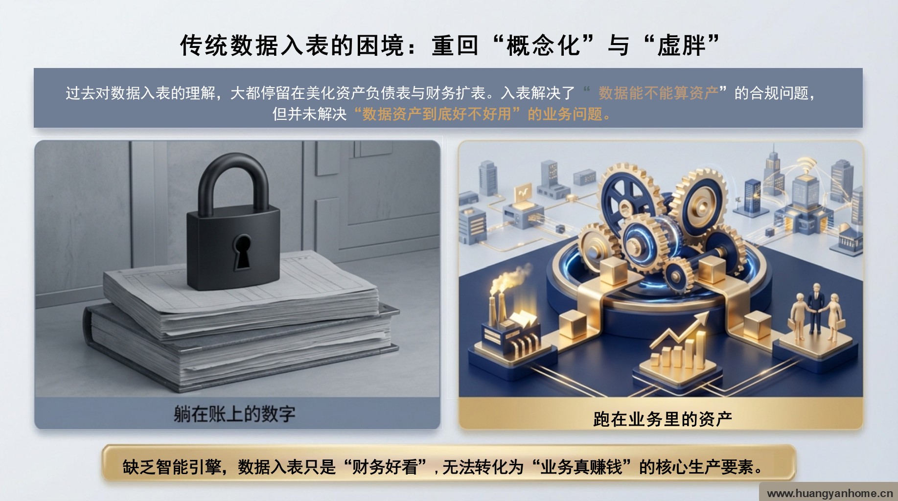 政策刚性要求