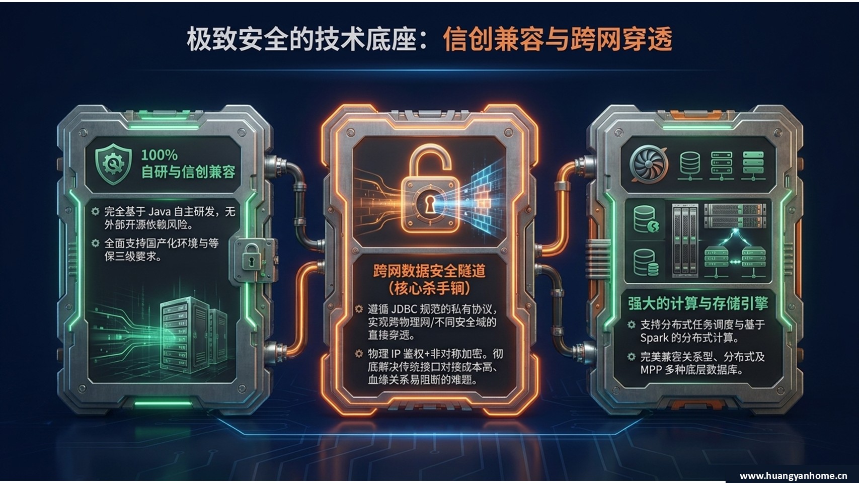 智能应用与低代码