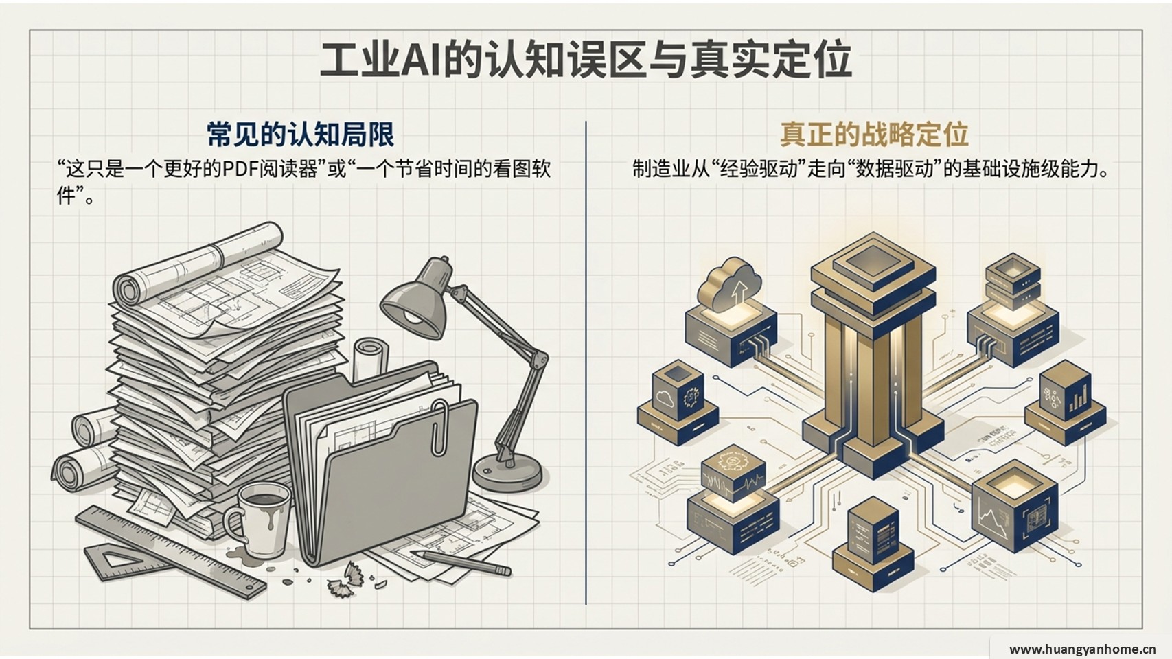 图纸识别四层价值