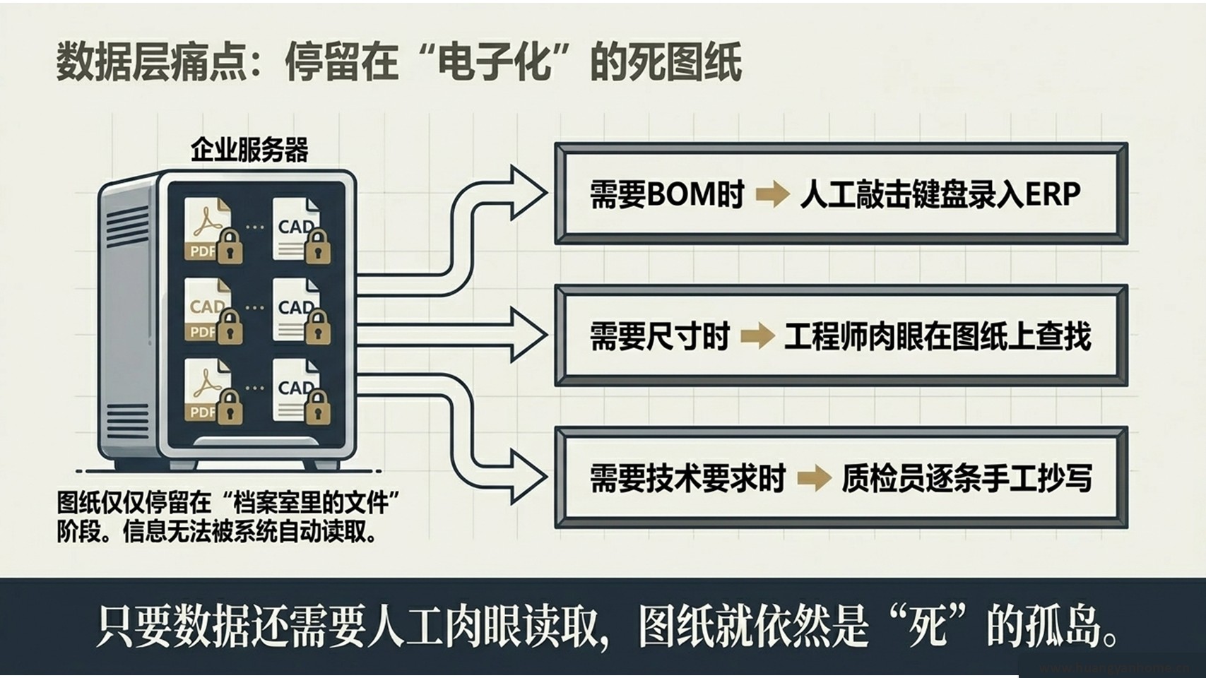 有人帮运营