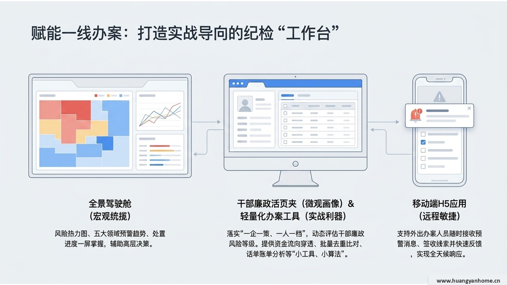 工作台
